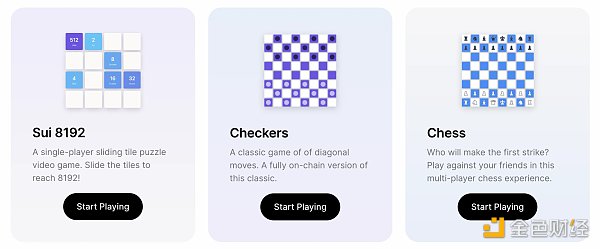 Sui 8192火熱：小遊戲是(Yes)全鏈遊的(Of)最佳切入點嗎